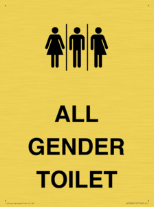 Female, Male and Non-gender specific